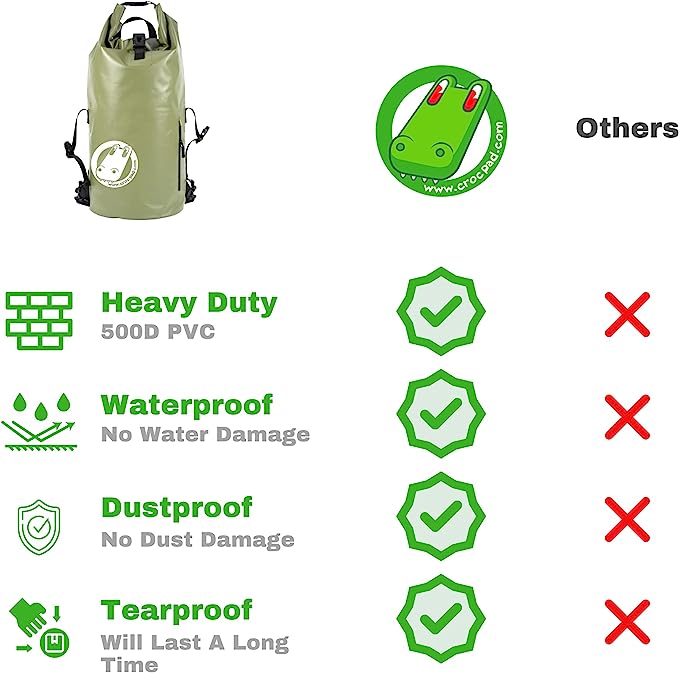Crocpad 30L Waterproof Dry Bag for Outdoor & Water Sports