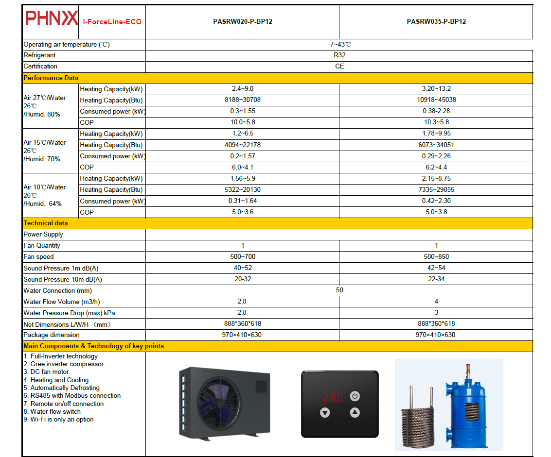 PHNIX Inverter Heat Pump 9kw
