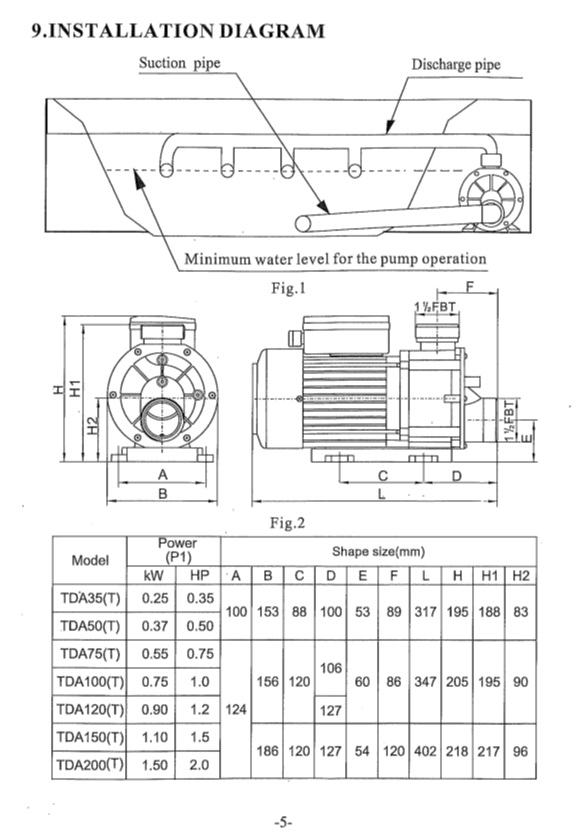 LX Whirlpool TDA100 Spa Circulation Pump 1.0HP Single Speed 50Hz
