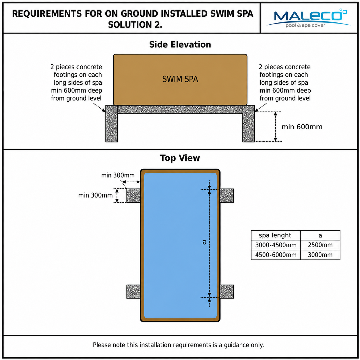 Maleco Sunset Swim Spa Cover - Automati Swim Spa Cover