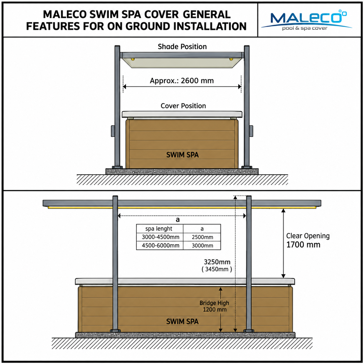 Maleco Sunset Swim Spa Cover - Automati Swim Spa Cover