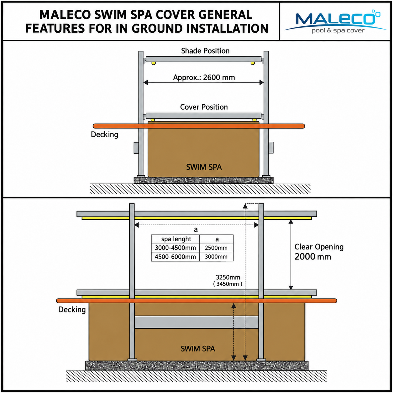 Maleco Sunset Swim Spa Cover - Automati Swim Spa Cover