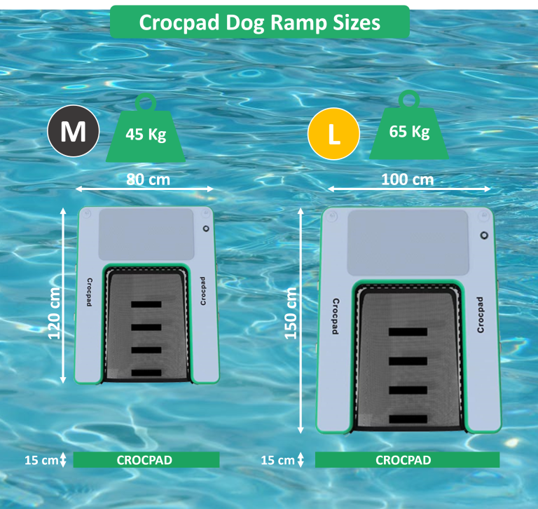 Crocpad Inflatable Dog Water Ramp for Boats, Pools & Docks