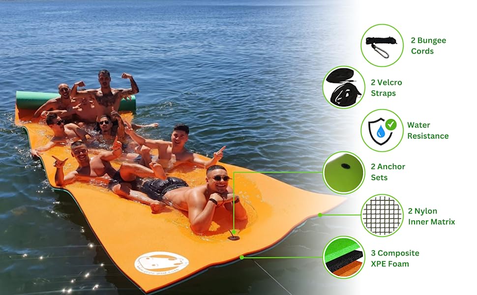 Crocpad Premium Floating Water Mat – 2m, 3.65m & 5.5m