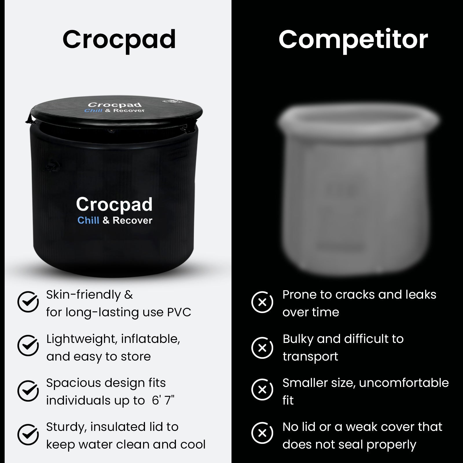 Crocpad Large Ice Pod – Portable Cold Plunge Barrel with Cover