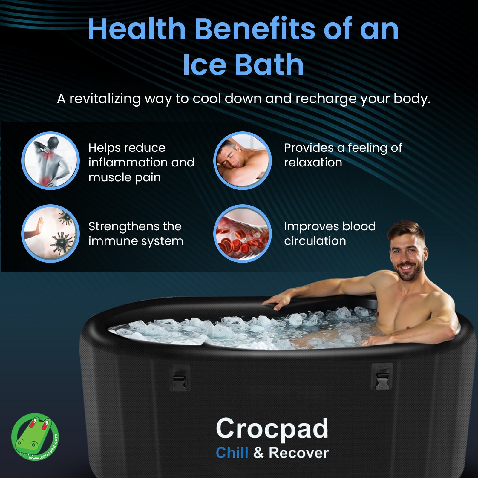 Crocpad Large Ice Bath Recovery Tub – 450L Cold Plunge