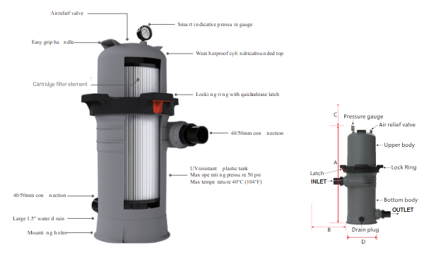 Madimack EliteClear 100sqft Filter Assy