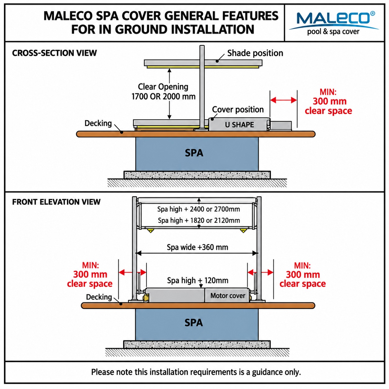 Maleco Sunrise Spa Cover Automated Spa Cover