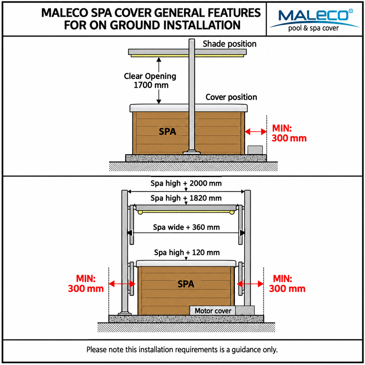 Maleco Sunrise Spa Cover Automated Spa Cover