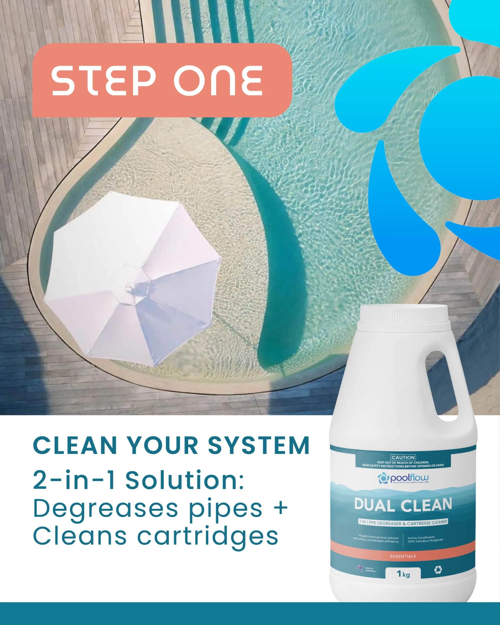 Spa Care Essentials: Premium Kit