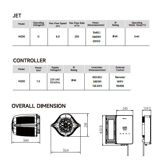 iGarden Swim Jet M Series - Home Waterpark