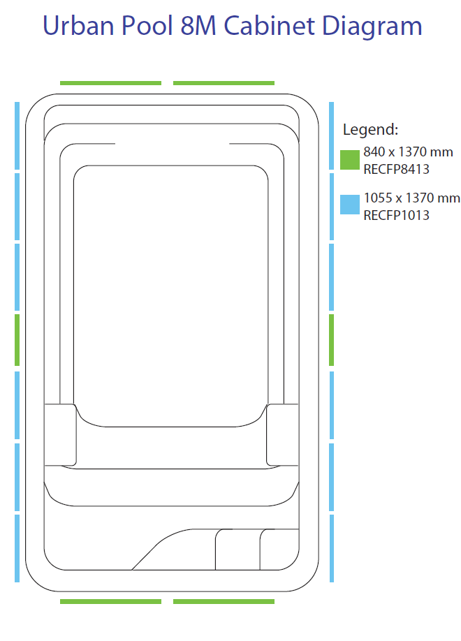 Spa Tufflock Cabinet Door 1370x1055x8mm