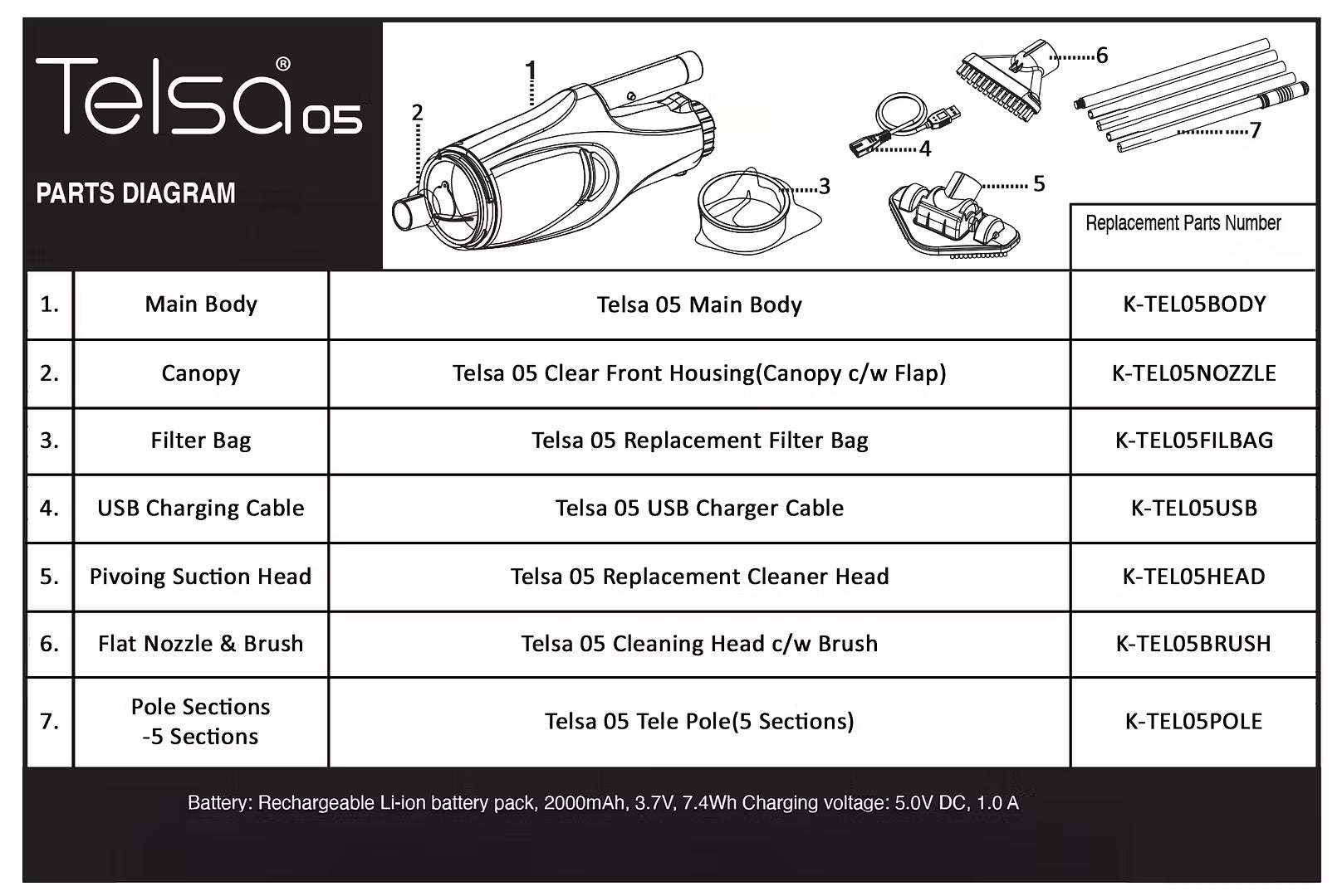 Telsa 05 Cordless Spa Cleaner