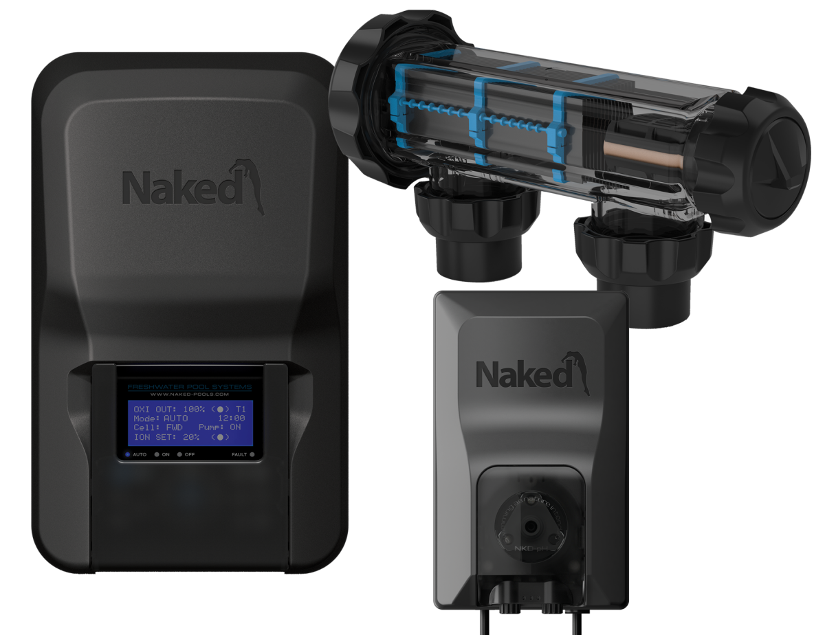 Naked Bundle Packages