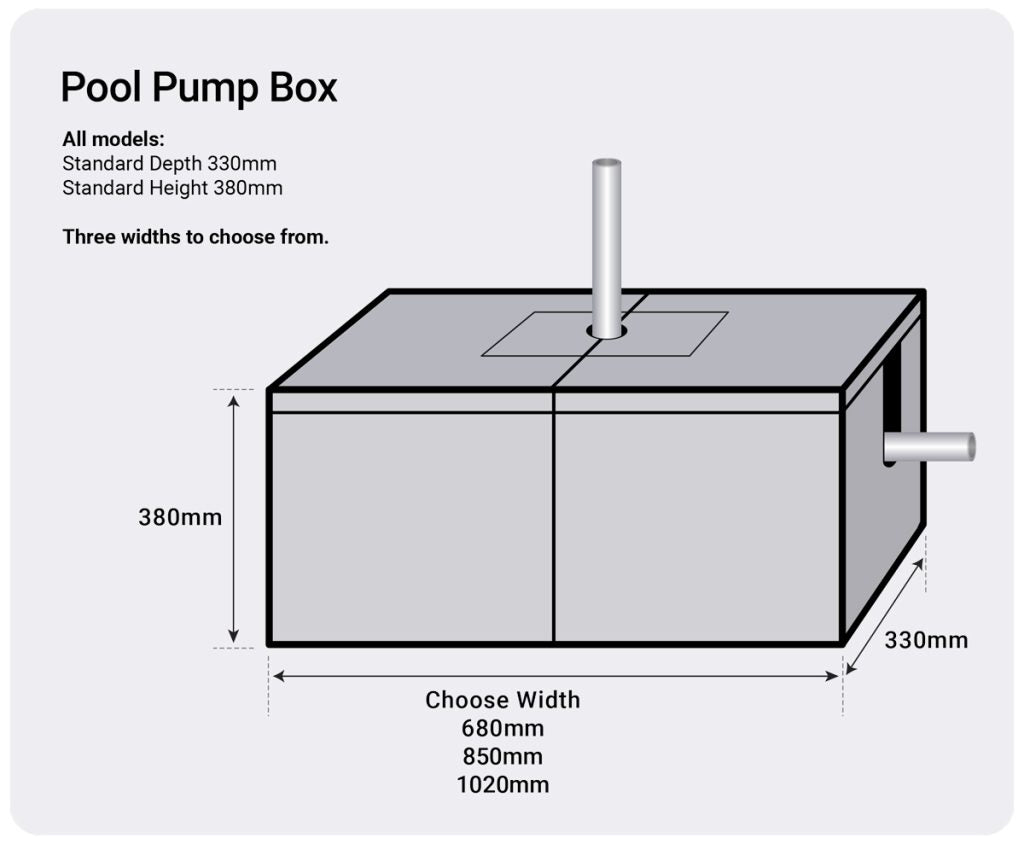 Pump Box