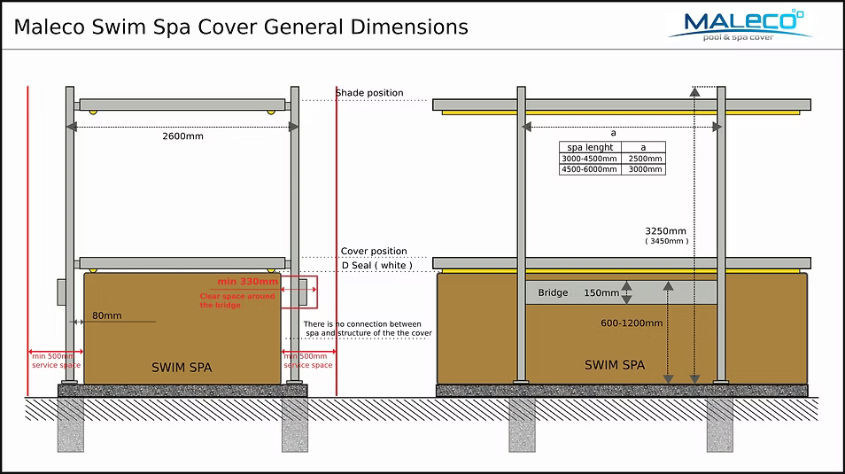 Maleco Sunset Swim Spa Cover - Automati Swim Spa Cover